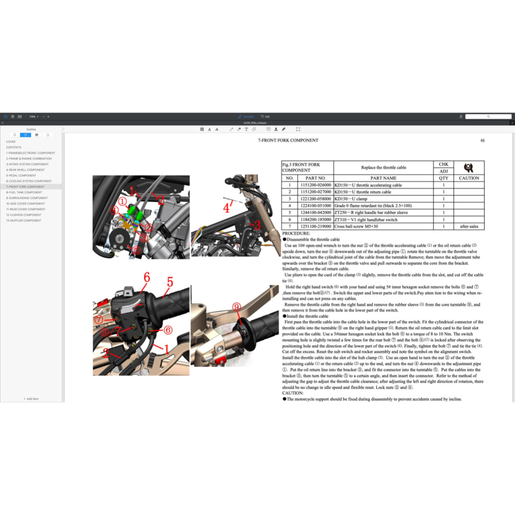 ZONTES ZT155 / ZT310 / ZT350 2021-2023 Full Manual Set – Service Maintenance Manual CUM Spare Parts Catalog - page 2