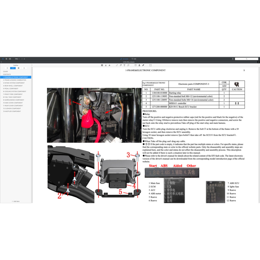 ZONTES ZT155 / ZT310 / ZT350 2021-2023 Full Manual Set – Service Maintenance Manual CUM Spare Parts Catalog - page 3