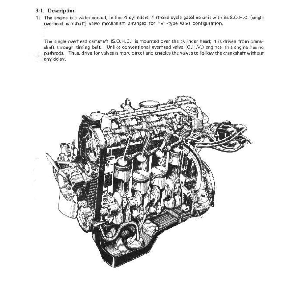 Suzuki LJ80 JIMNY 1977-1981 Full Manual Set – Repair & Maintenance Manual and Spare Parts Catalog - page 3