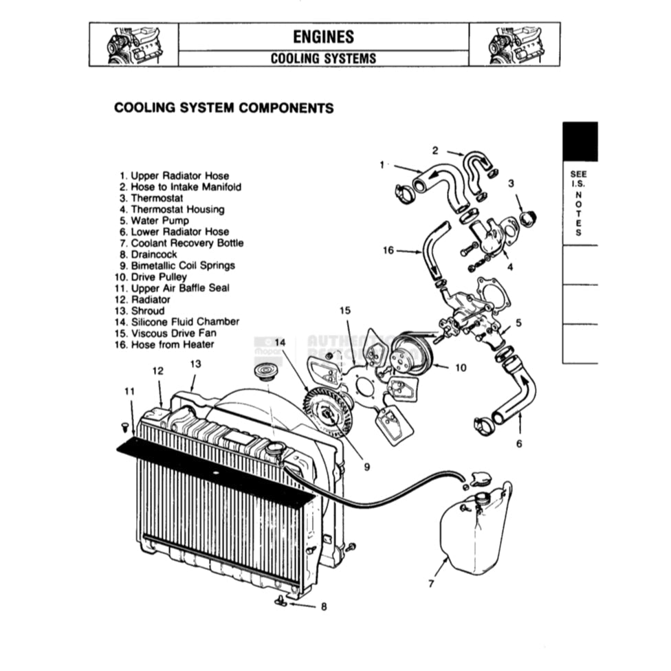 Jeep WRANGLER YJ 1987-1995 Full Manual Set – Repair & Maintenance Manual - page 7