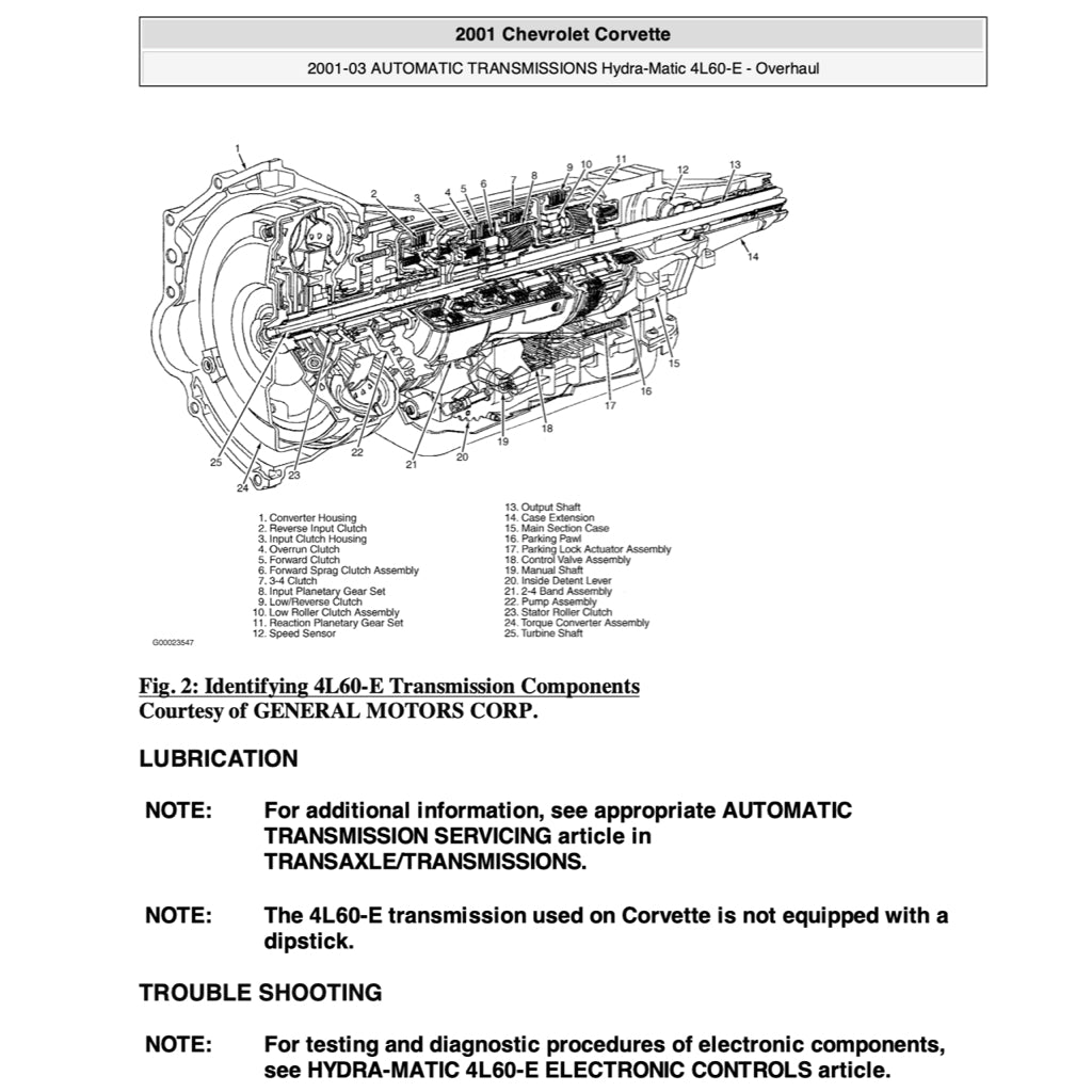 Chevrolet CORVETTE C5 1996-2004 Full Manual Set – Repair & Maintenance Manual - page 2