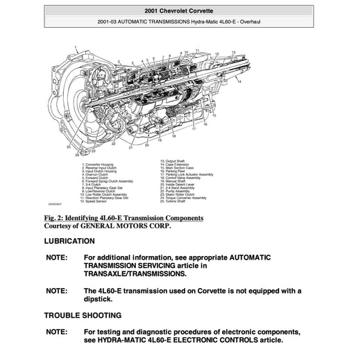 Chevrolet CORVETTE C5 1996-2004 Full Manual Set – Repair & Maintenance Manual - page 2