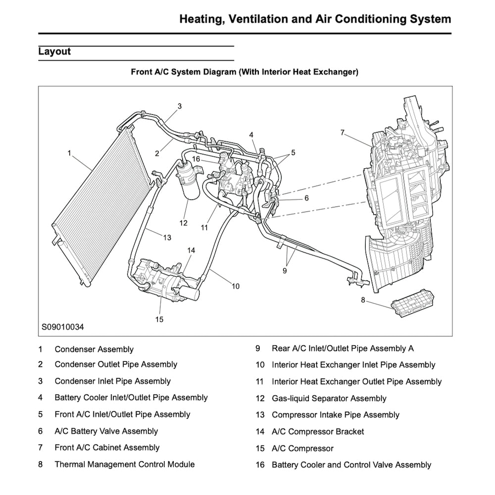Maxus MIFA9 EV 2023+ Full Manual Set – Repair & Maintenance Manual - page 3