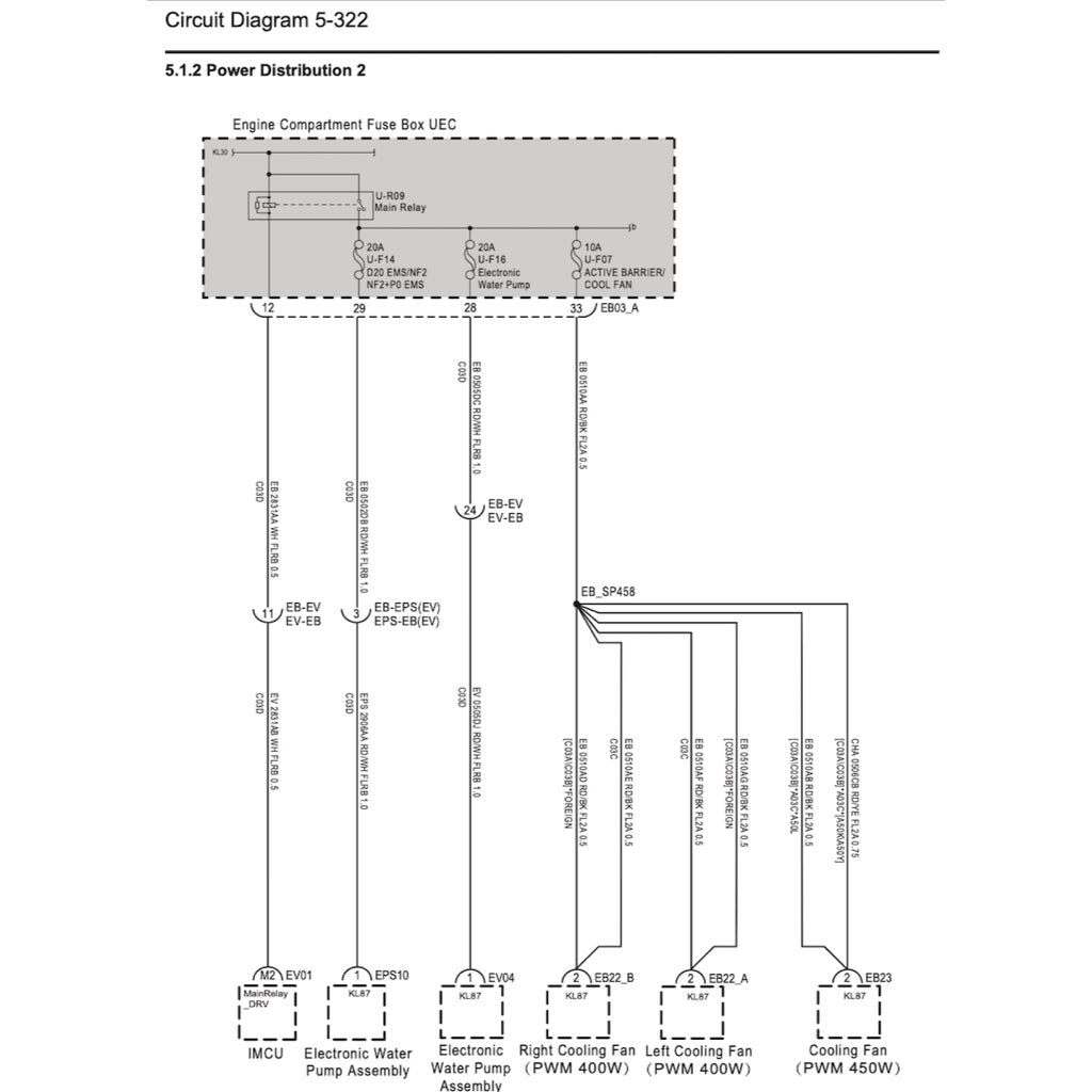 Maxus MIFA9 EV 2023+ Full Manual Set – Repair & Maintenance Manual - page 4