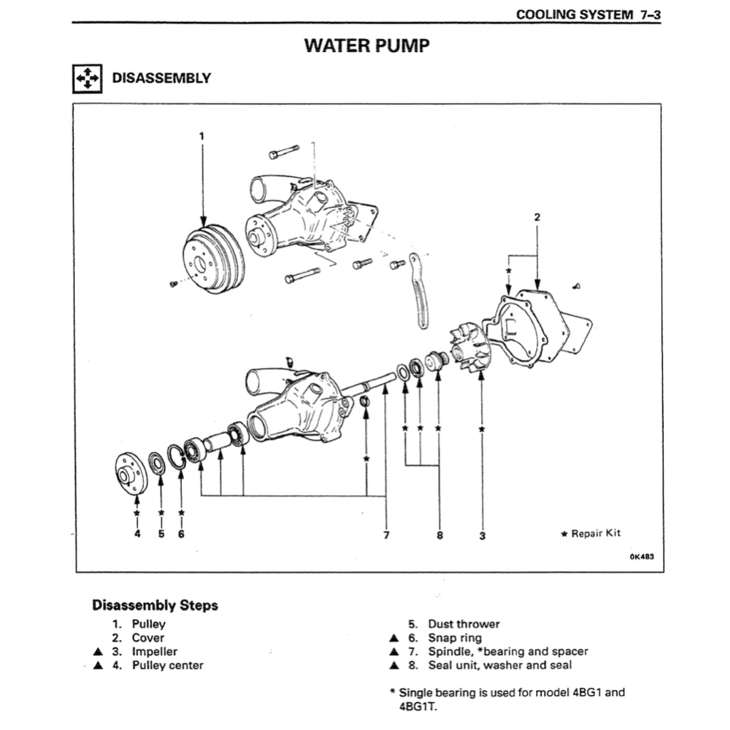 Isuzu Engine 4BG1/4BG1T/6BG1 Workshop Repair Manual - page 4