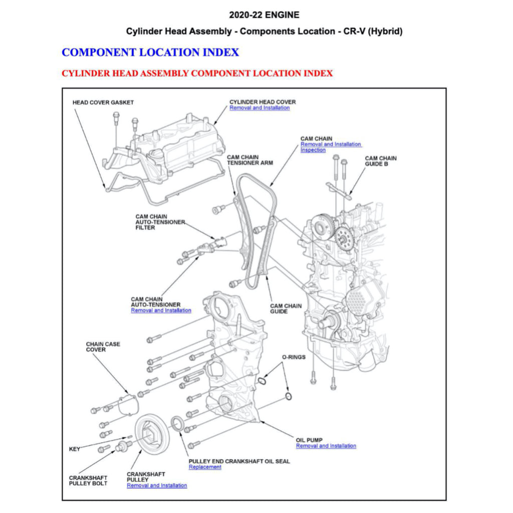 CRV Honda CR-V RW/RT/RY 2017-2023 Full Manual Set – Repair & Maintenance Manual - page 4