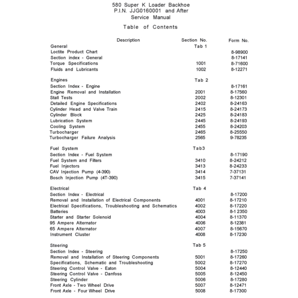 Case 580SK Loader BACKOE Workshop Repair Manualand Parts Book - page 3