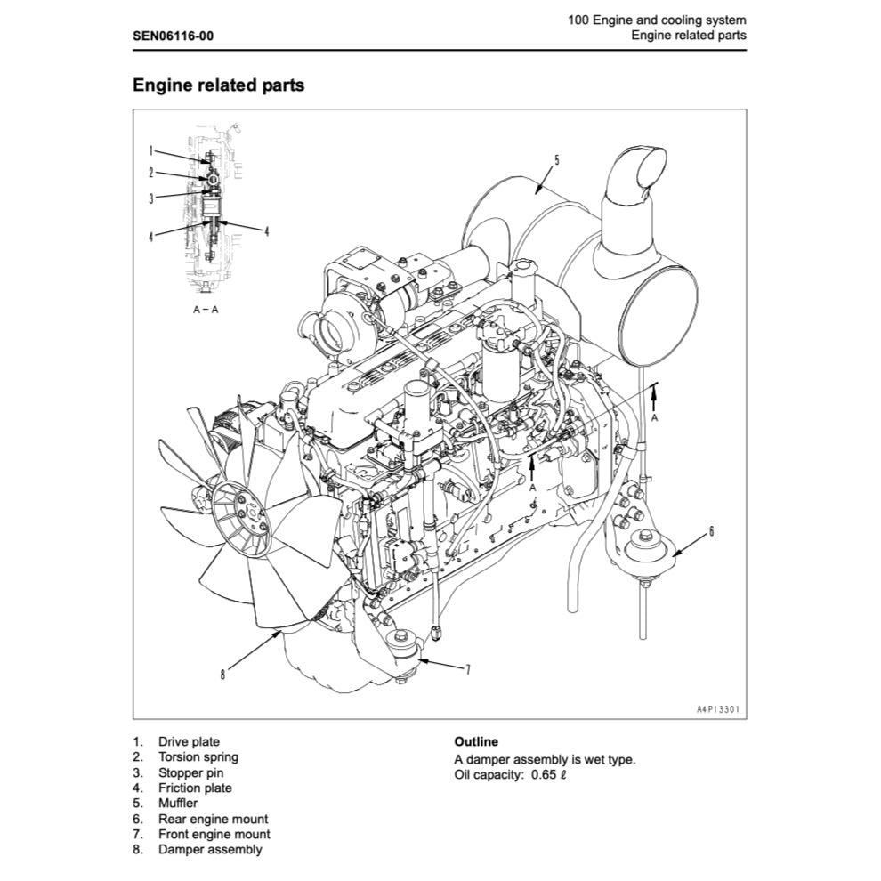 KOMATSU PC200/210/220/25 LC-6 Workshop Repair Manual and Parts Book - page 3