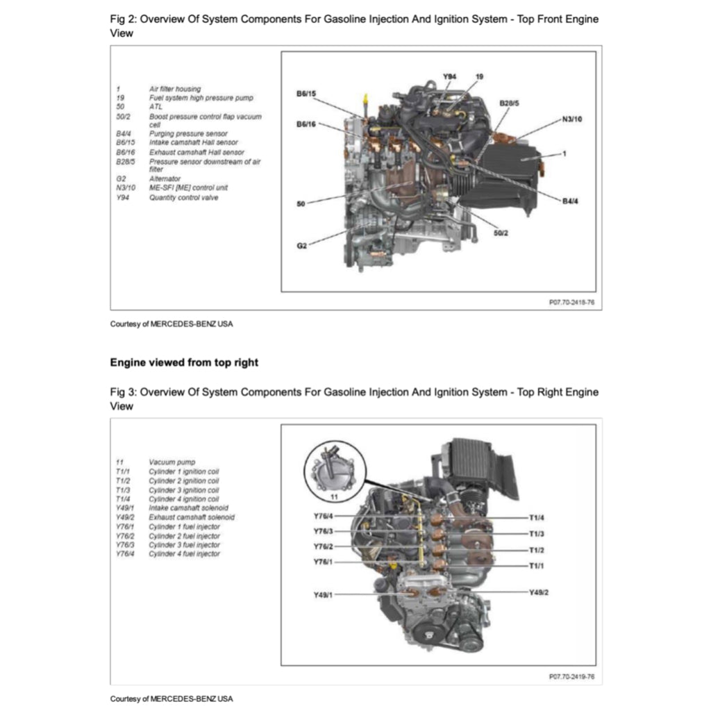 Mercedes-Benz CLA45 AMG C117 2013-2019 Full Manual Set – Repair & Maintenance Manual - page 4