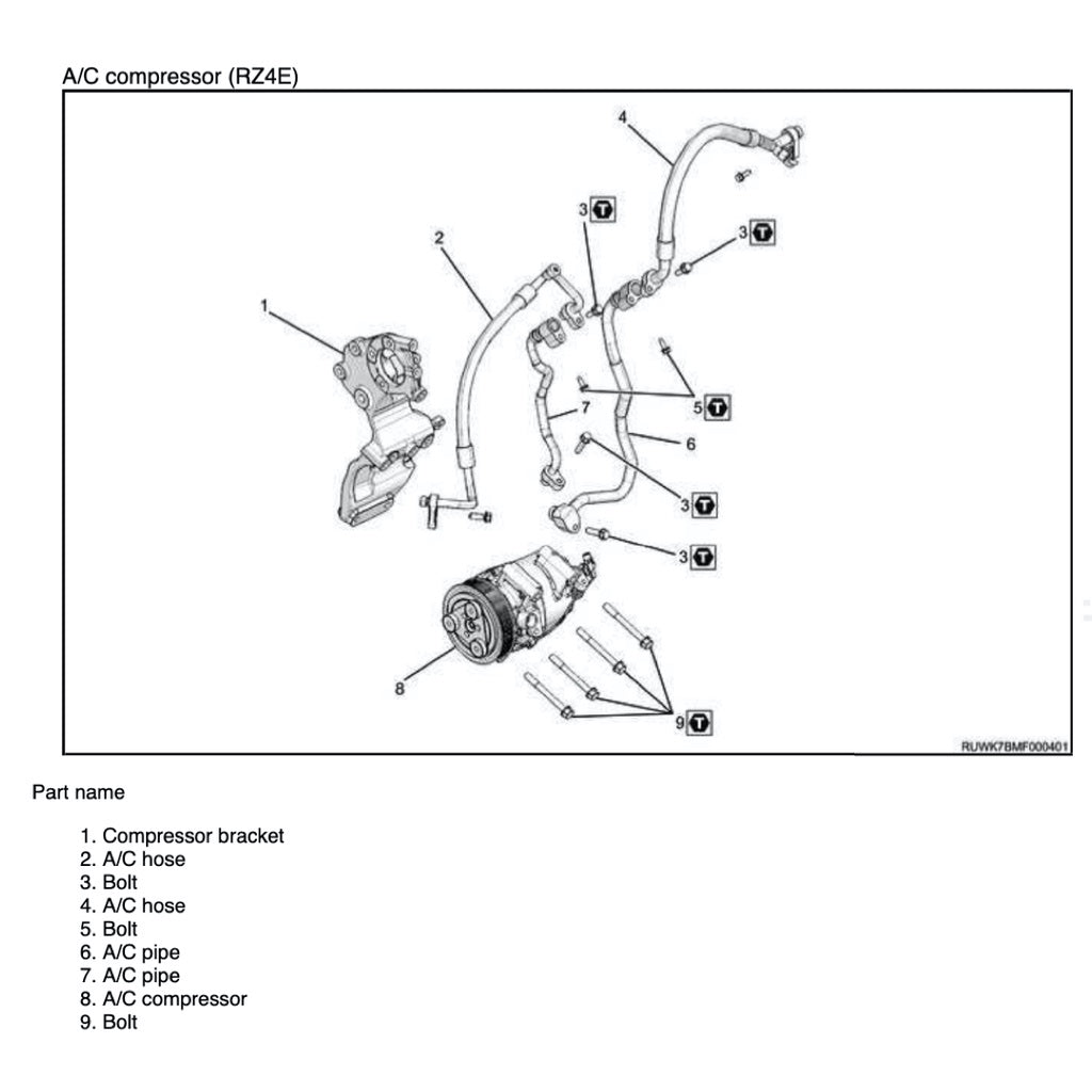 Isuzu MU-X 2013-2020 Full Manual Set – Repair & Maintenance Manual - page 2