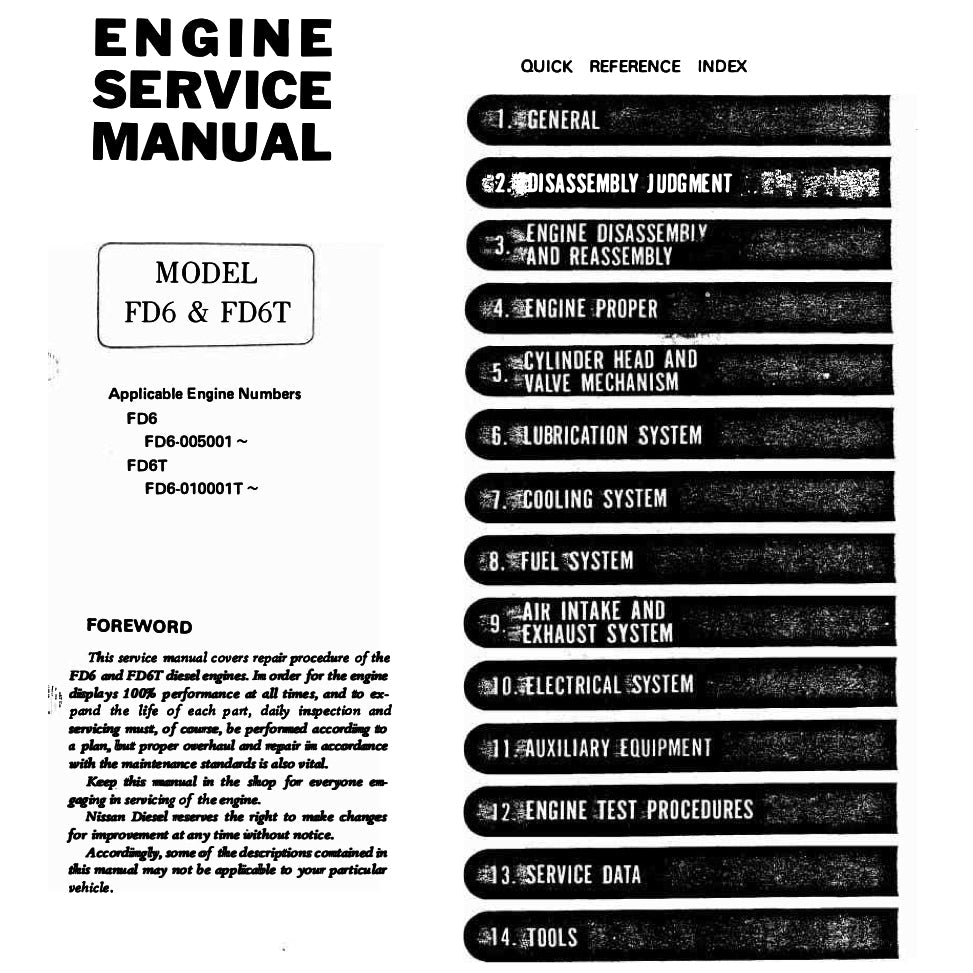 Nissan UD Diesel Engine FD6 / FD6T Service Repair Manual - page 3