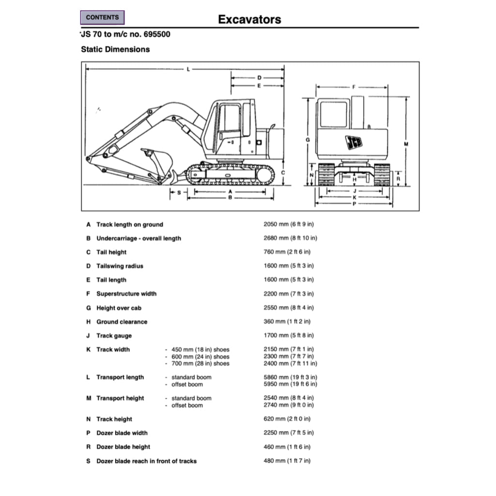 JCB Service DATA BOOK 1992-2003 Full Manual Set – LOADERS / EXCAVATORS / RTFL / FASTRAC - page 3