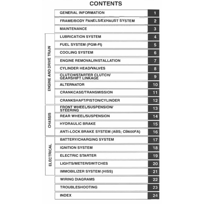Honda CB600F/FA HORNET 2007-2013 Full Manual Set – Repair & Maintenance Manual and User Handbook - page 2