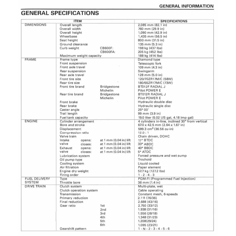 Honda CB600F/FA HORNET 2007-2013 Full Manual Set – Repair & Maintenance Manual and User Handbook - page 5