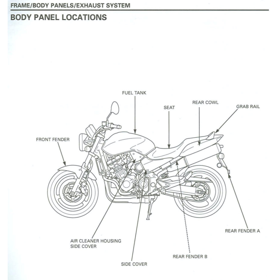 Honda CB900F 919 HORNET 2002-2007 Full Manual Set – Repair & Maintenance Manual and User Handbook - page 8