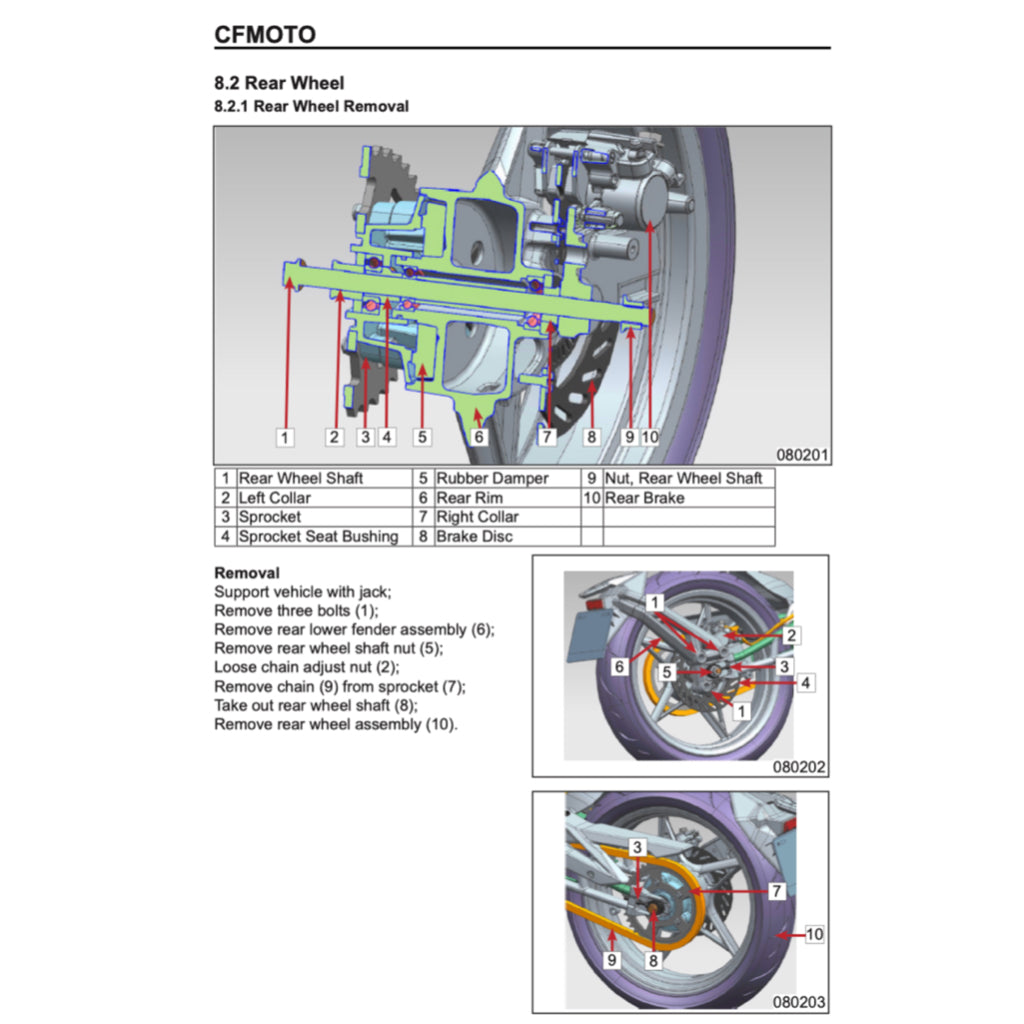 CFMoto 300NK 2020-2024 Full Manual Set – Repair & Maintenance Manual and Spare Parts Catalog and User Handbook - page 6