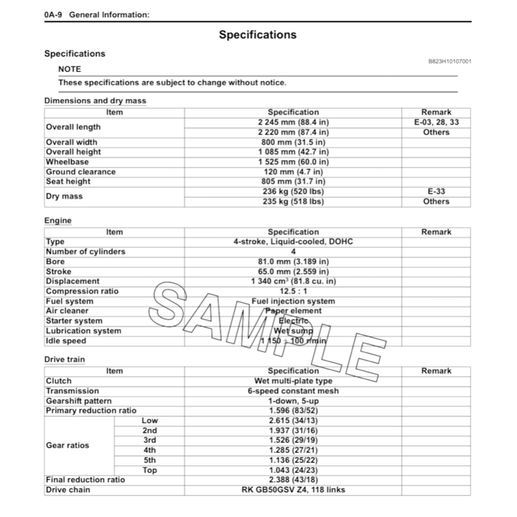 Suzuki GSX1300BK/A B-KING 2008+ Full Manual Set – Repair & Maintenance Manual and User Handbook - page 6
