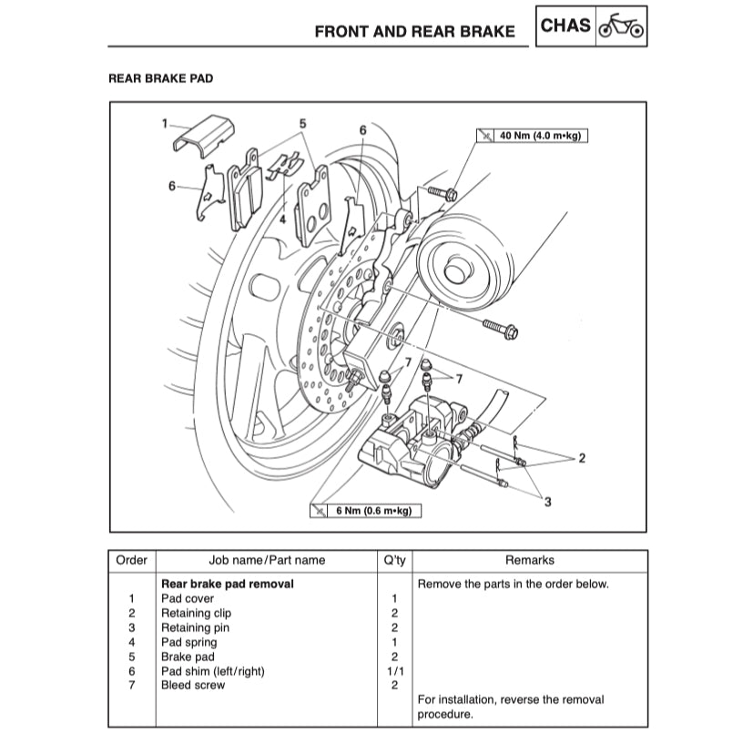Yamaha TDM850 1996-2001 Full Manual Set – Repair & Maintenance Manual and Spare Parts Catalog and User Handbook - page 5
