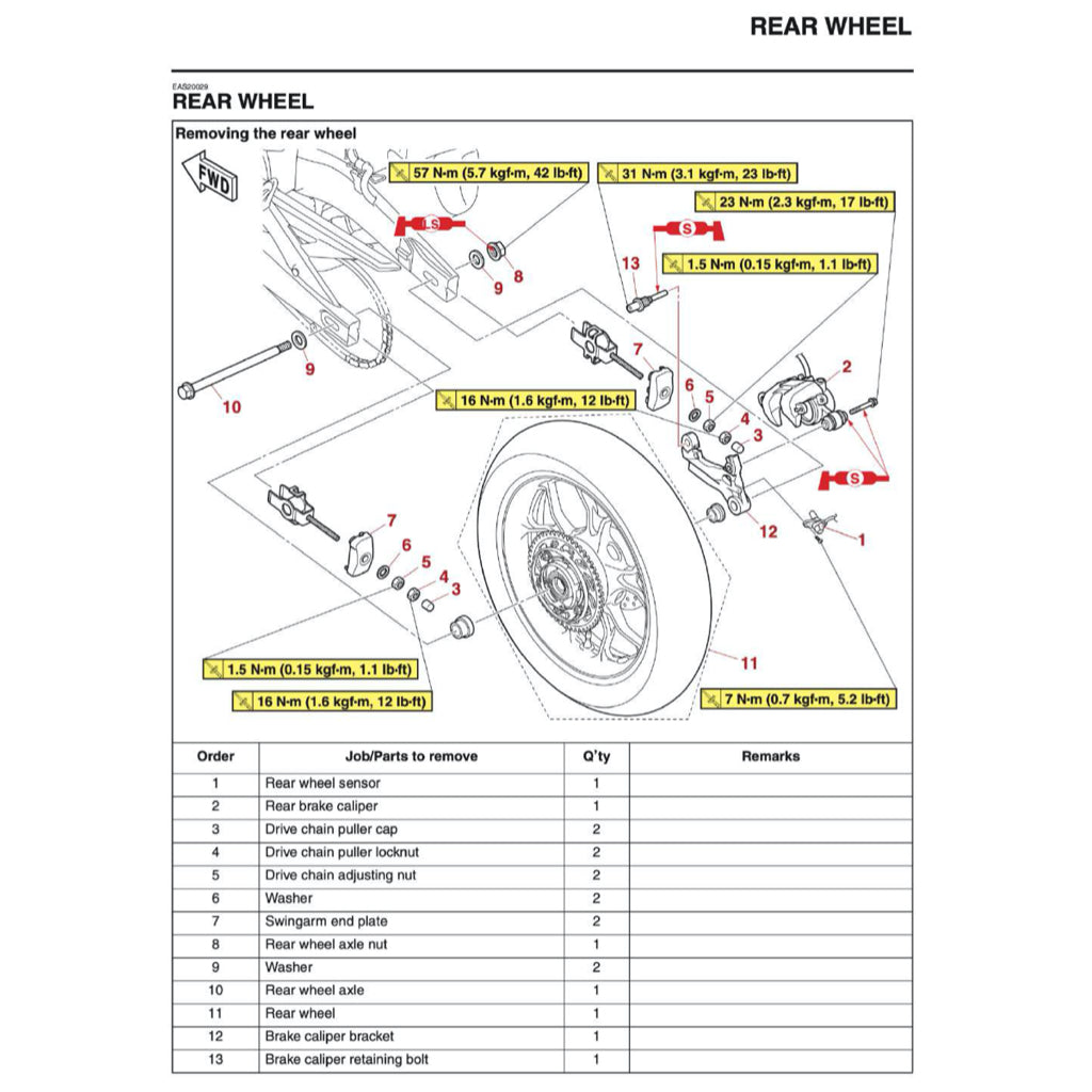 Yamaha YZF-R3 2019+ Full Manual Set – Repair & Maintenance Manual and User Handbook - page 7