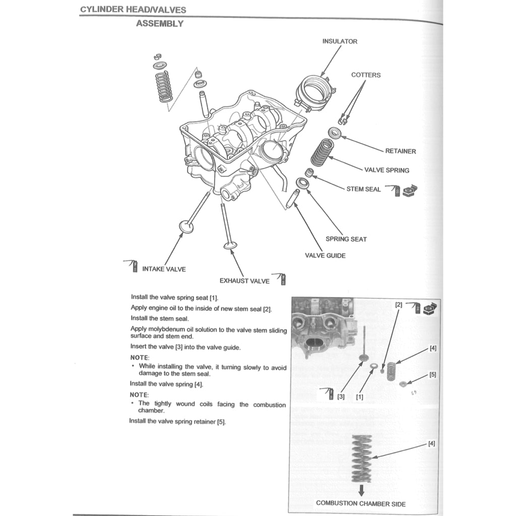 Honda FORZA 750 2021+ Full Manual Set – Repair & Maintenance Manual and User Handbook - page 5