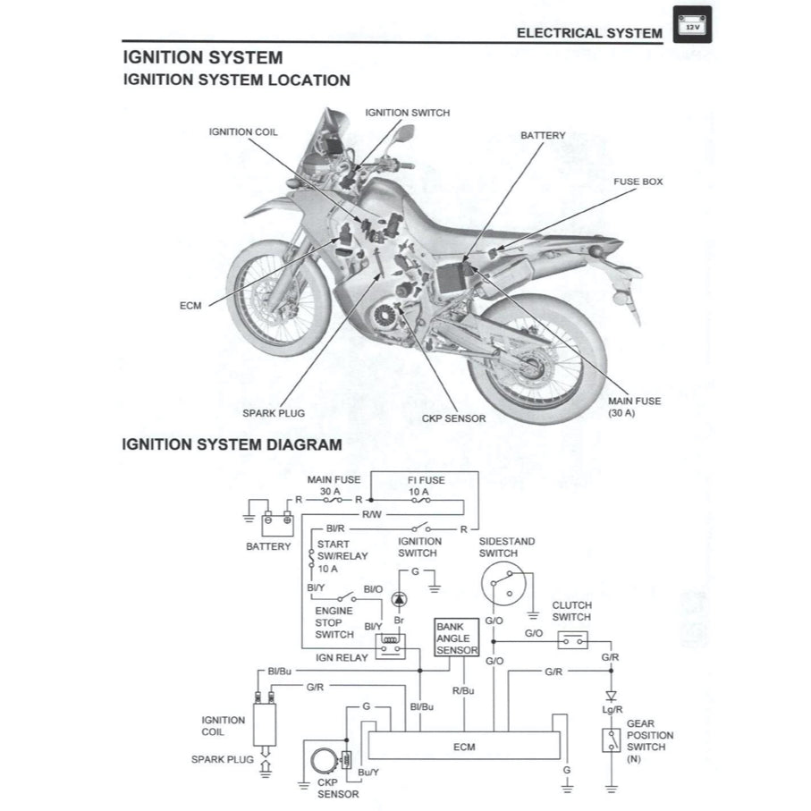 Honda CRF300 2021+ Full Manual Set – Repair & Maintenance Manual and Spare Parts Catalog and User Handbook - page 4