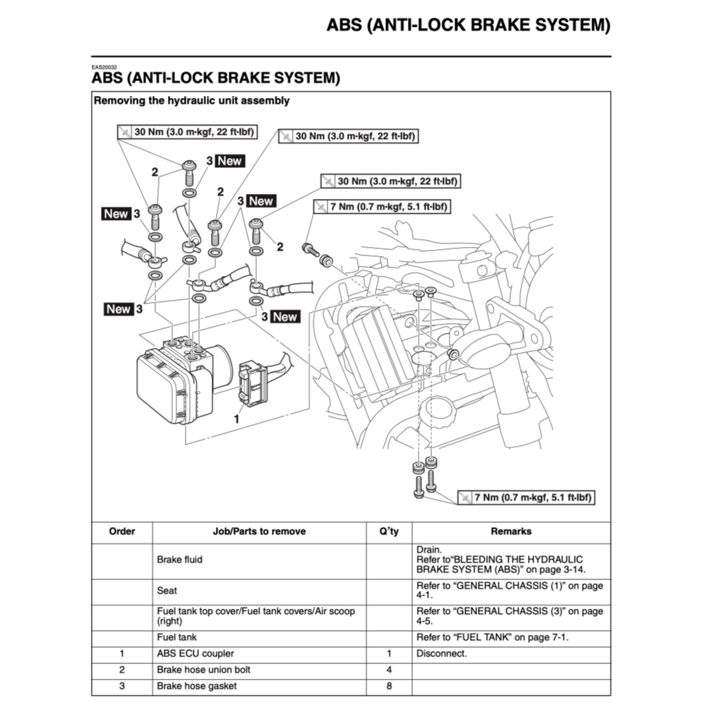 Yamaha XSR700 XSR 700 2016+ Full Manual Set – Repair & Maintenance Manual and User Handbook - page 7