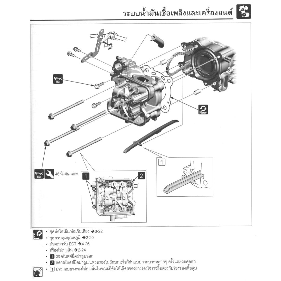 Honda FORZA 350 NSS350-A 2021+ Full Manual Set – Repair & Maintenance Manual IN THAI LANGUAGE and Spare Parts Catalog and User Handbook - page 5