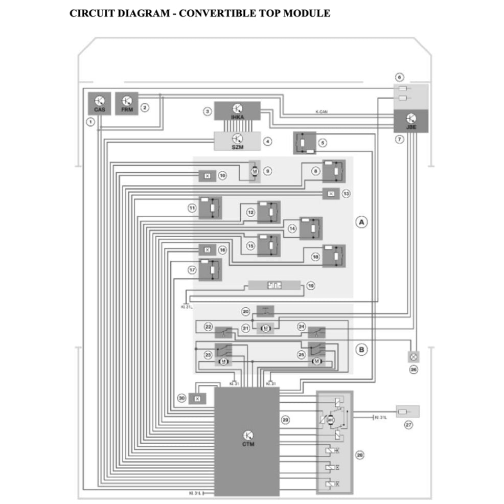 BMW Z4 E89 2009-2016 Full Manual Set – Convertible Top Service Repair Manual - page 3