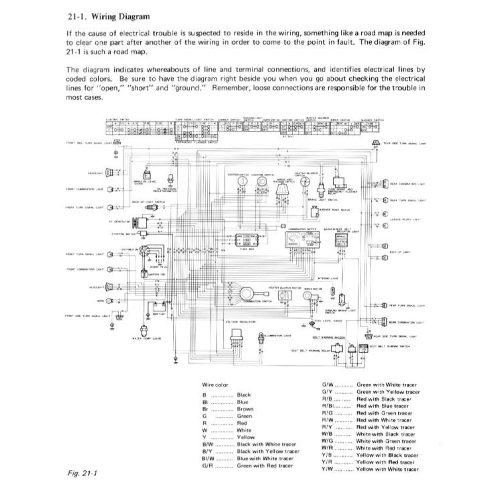 Suzuki LJ80 JIMNY 1977-1981 Full Manual Set – Repair & Maintenance Manual and Spare Parts Catalog - page 8