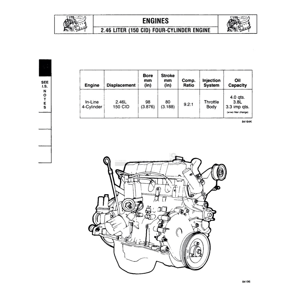 Jeep WRANGLER YJ 1987-1995 Full Manual Set – Repair & Maintenance Manual - page 4