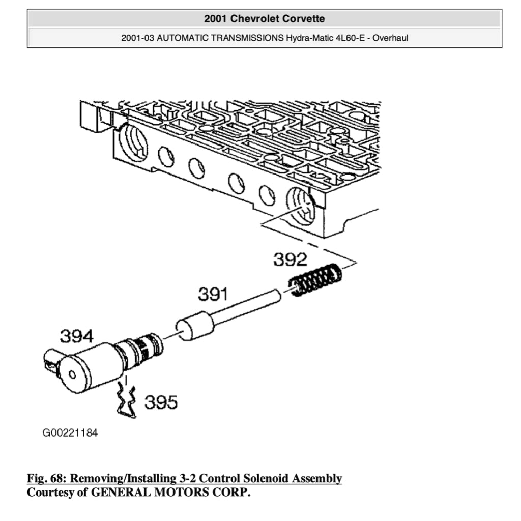 Chevrolet CORVETTE C5 1996-2004 Full Manual Set – Repair & Maintenance Manual - page 4