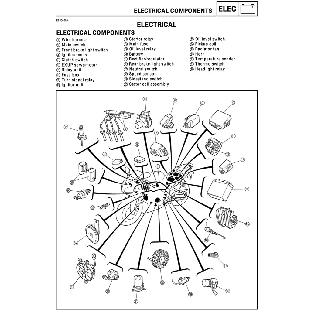 Yamaha YZF-R1 1998-2001 Full Manual Set – Repair & Maintenance Manual and Spare Parts Catalogand User Handbook - page 8