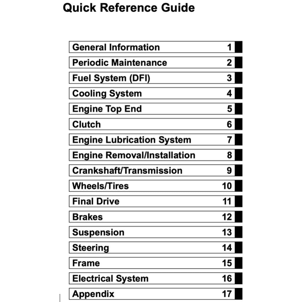 Kawasaki VULCAN S650 2015+ Full Manual Set – Repair & Maintenance Manual and Spare Parts Catalog and User Handbook - page 2