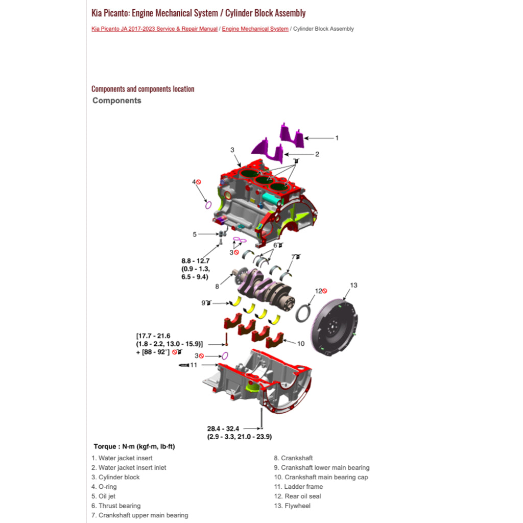 Kia PICANTO JA 2017+ Full Manual Set – Online Repair & Maintenance Manual - page 4