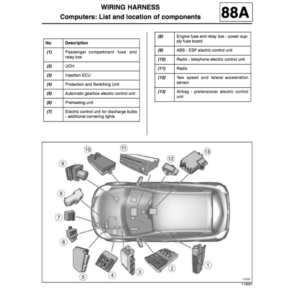 Renault CLIO III BR/CR 2005-2014 Full Manual Set – Repair & Maintenance Manual - page 7