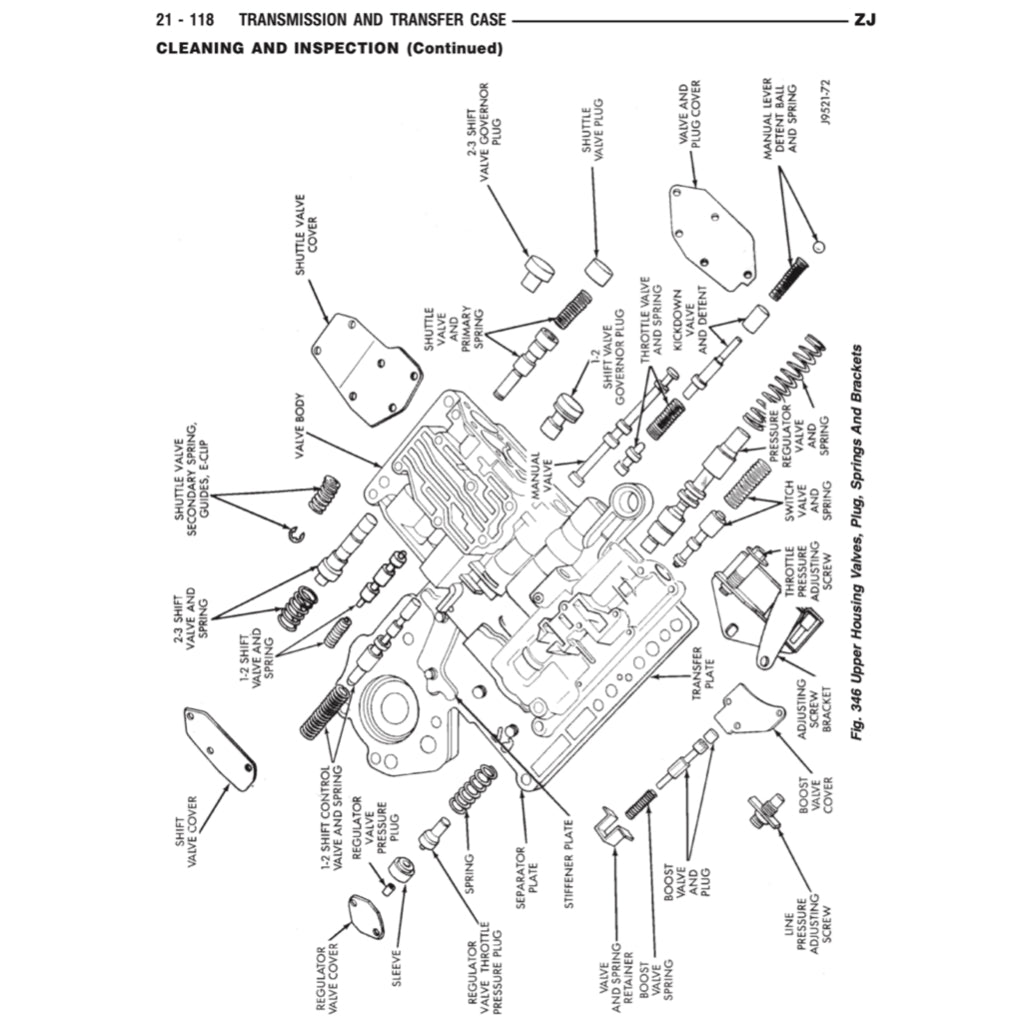 Jeep GRAND CHEROKEE ZJ 1993-1998 Full Manual Set – Repair & Maintenance Manualand Spare Parts Catalog - page 5