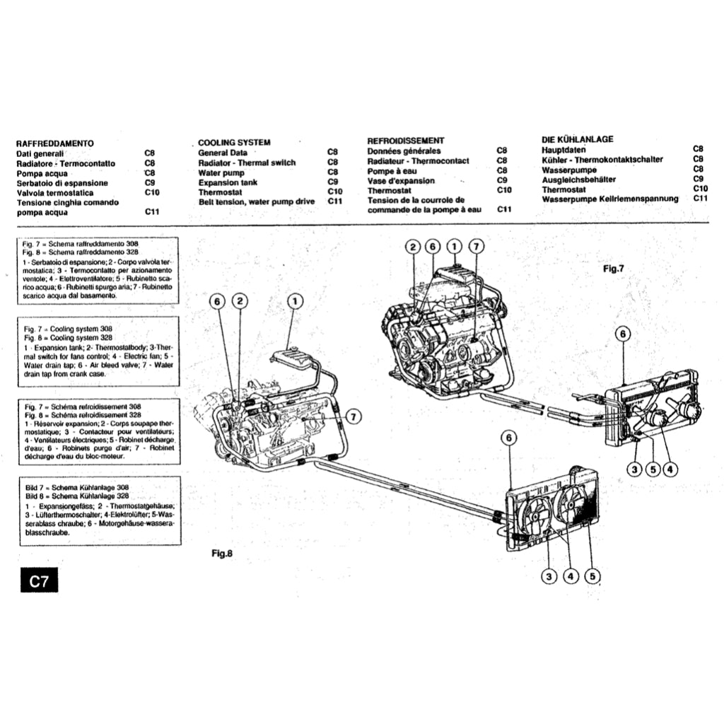 Ferrari 308/328 GTB GTS F105 1975-1985 Full Manual Set – Repair & Maintenance Manual and Spare Parts Catalog - page 4