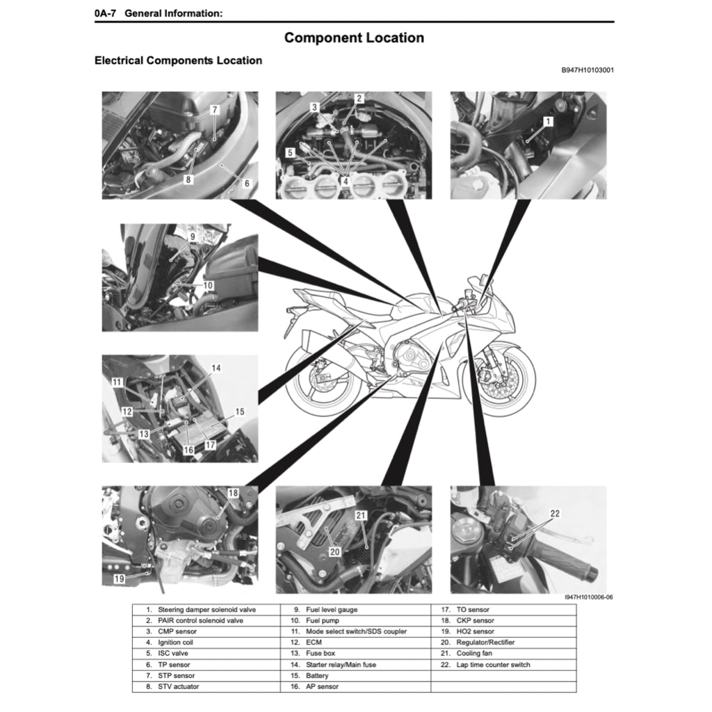 Suzuki GSX-R 1000 K9/L0/L1 2009-2016 Full Manual Set – Repair & Maintenance Manual - page 5