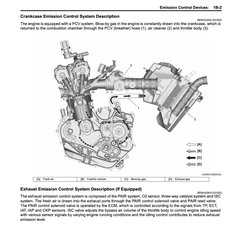 Suzuki GSXR 150 / GSX-R 150 / GSX-R150 L8 2017+ Full Manual Set – Repair & Maintenance Manual and Spare Parts Catalog and OWNER'S MANUA - page 7