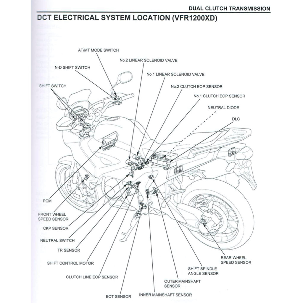 Honda VFR1200X CROSSTOURER 2012-2016 Full Manual Set – Repair & Maintenance Manual and Spare Parts Catalog and User Handbook - page 2