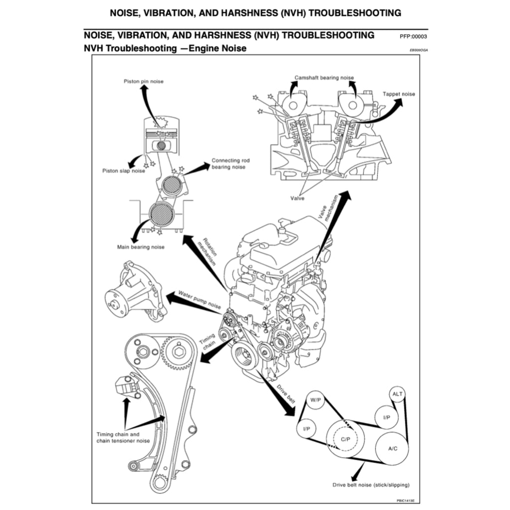 Nissan MICRA MARCH K12 2002-2010 Full Manual Set – Repair & Maintenance Manual - page 3