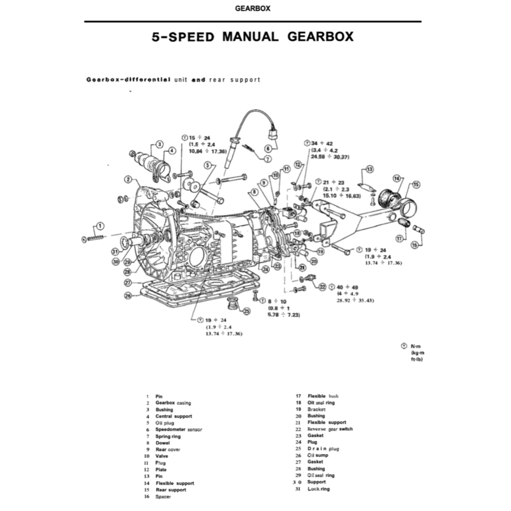 Alfa Romeo 33 Type 905/907 1983-1995 Full Manual Set – Repair & Maintenance Manual - page 3