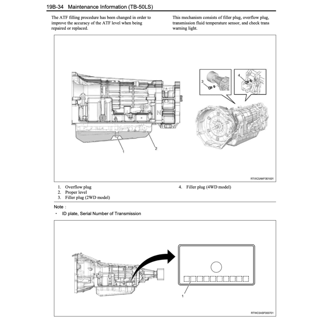 Isuzu D-MAX TFR / TFS 2012-2020 Full Manual Set – Repair & Maintenance Manual - page 5