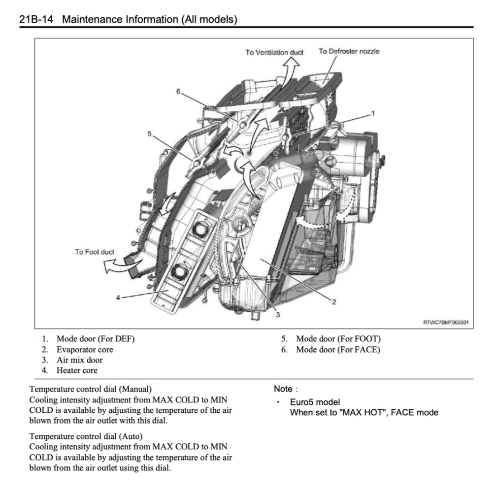 Isuzu D-MAX TFR / TFS 2012-2020 Full Manual Set – Repair & Maintenance Manual - page 6