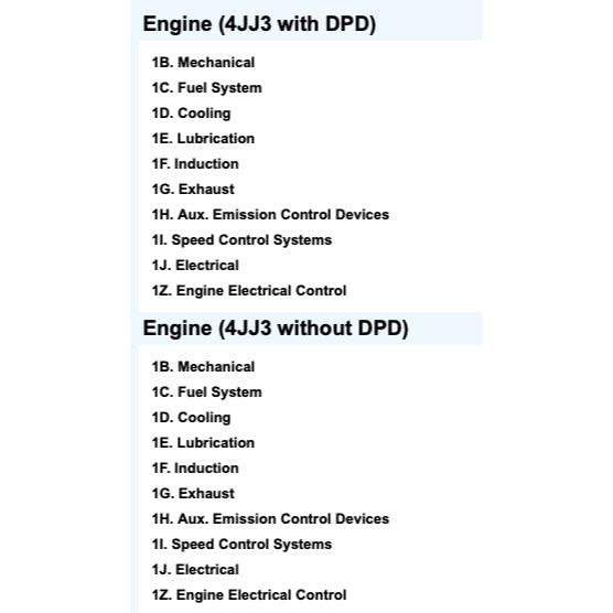 Isuzu Engine 4JJ3 Workshop Repair Manual - page 7