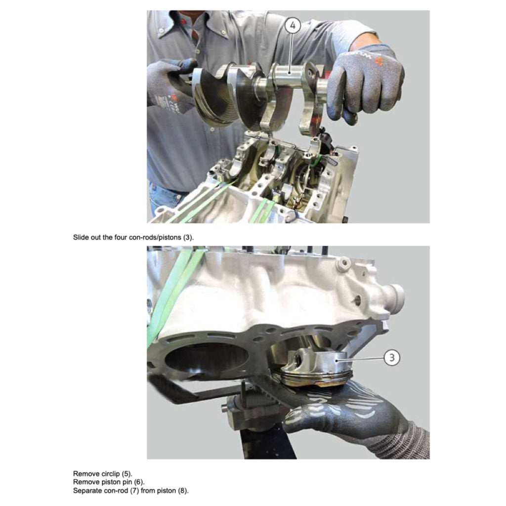 Ducati MULTISTRADA V4/S 2022+ Full Manual Set – Repair & Maintenance Manual and Spare Parts Catalog and User Handbook - page 5
