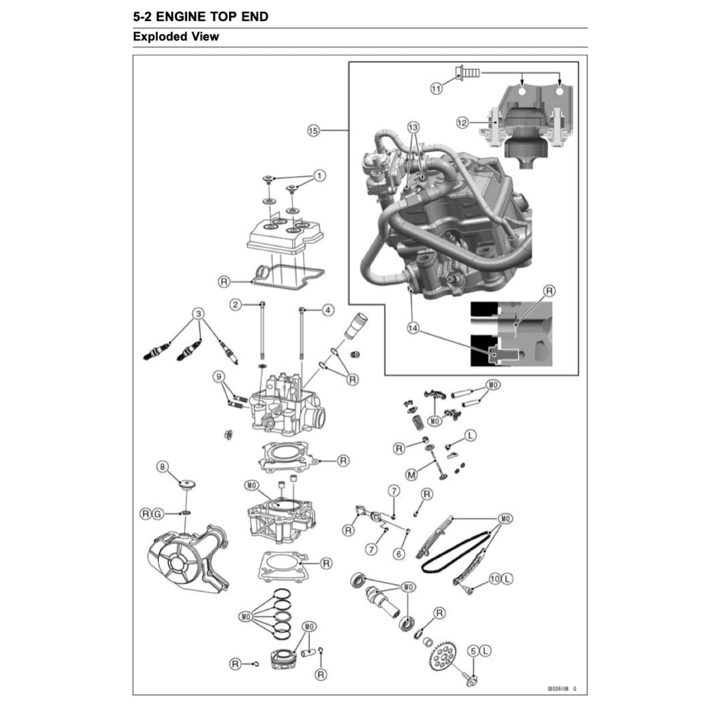 Kawasaki Bajaj PULSAR 200NS 2013+ Full Manual Set – Repair & Maintenance Manual and Spare Parts Catalogand User Handbook - page 7