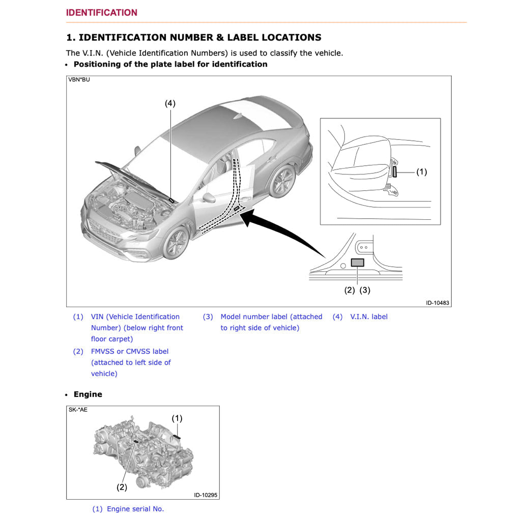 Subaru WRX VB 2021+ Full Manual Set – Repair & Maintenance Manual - page 4