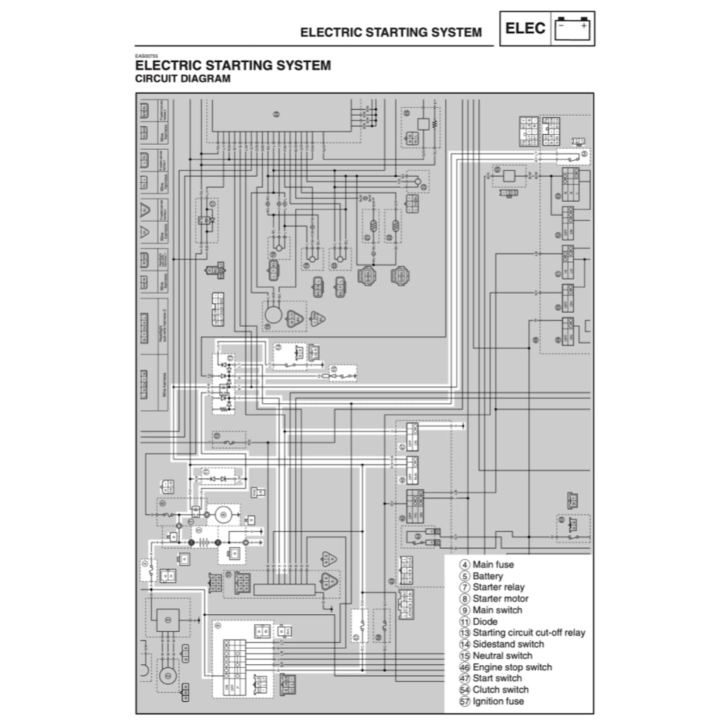 Yamaha TDM900 2002-2011 Full Manual Set – Repair & Maintenance Manual and Spare Parts Catalog - page 5