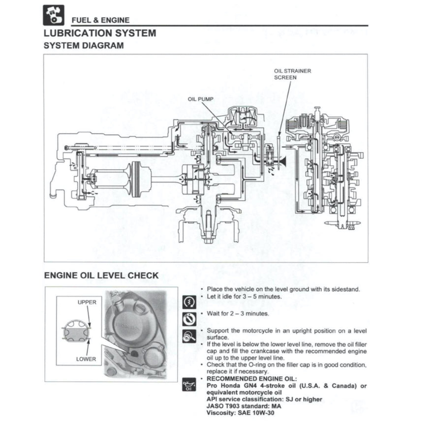 Honda CRF300 2021+ Full Manual Set – Repair & Maintenance Manual and Spare Parts Catalog and User Handbook - page 6